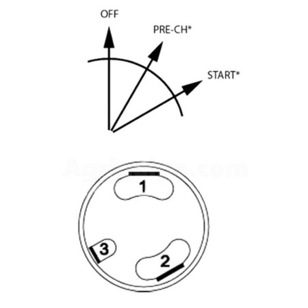 Interruptor De Arranque Para Tractor John Deere 2
